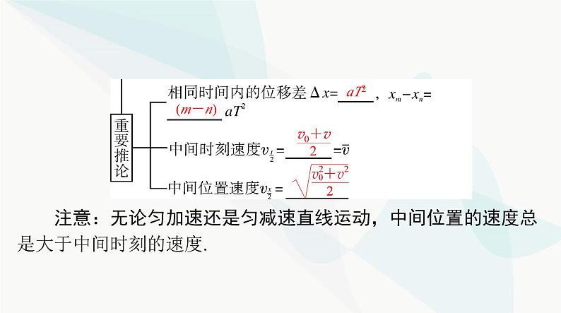 高考物理一轮复习第一章第二节匀变速直线运动的规律及应用课件第3页