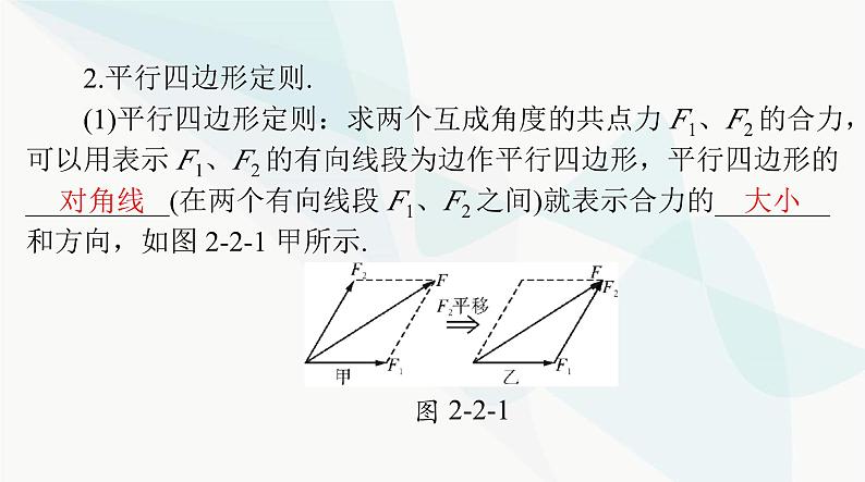 高考物理一轮复习第二章第二节力的合成与分解课件第3页