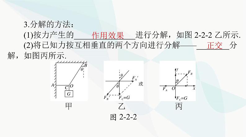 高考物理一轮复习第二章第二节力的合成与分解课件第6页