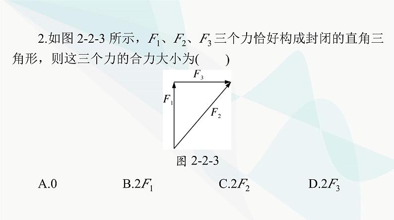 高考物理一轮复习第二章第二节力的合成与分解课件第8页