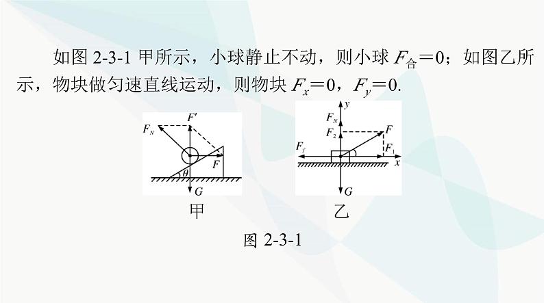 高考物理一轮复习第二章第三节受力分析共点力的平衡课件05