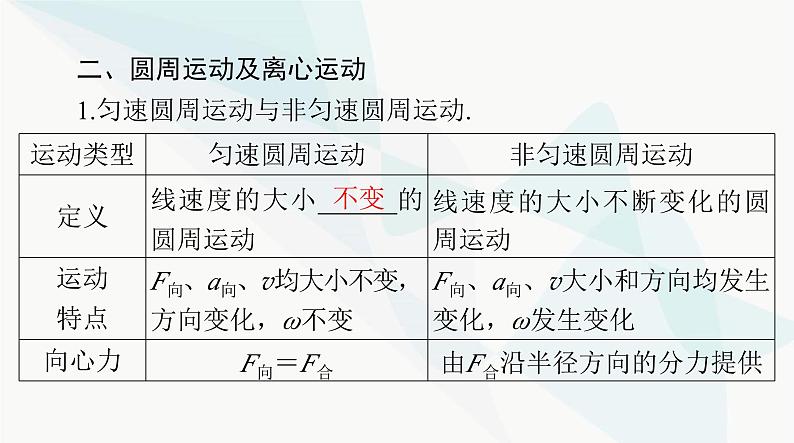 高考物理一轮复习第四章第三节圆周运动及其应用课件第7页