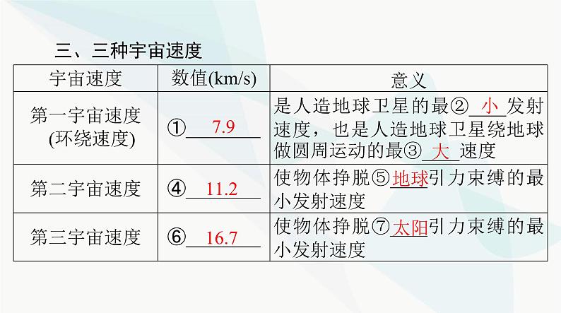 高考物理一轮复习第四章第四节万有引力定律及其应用课件04