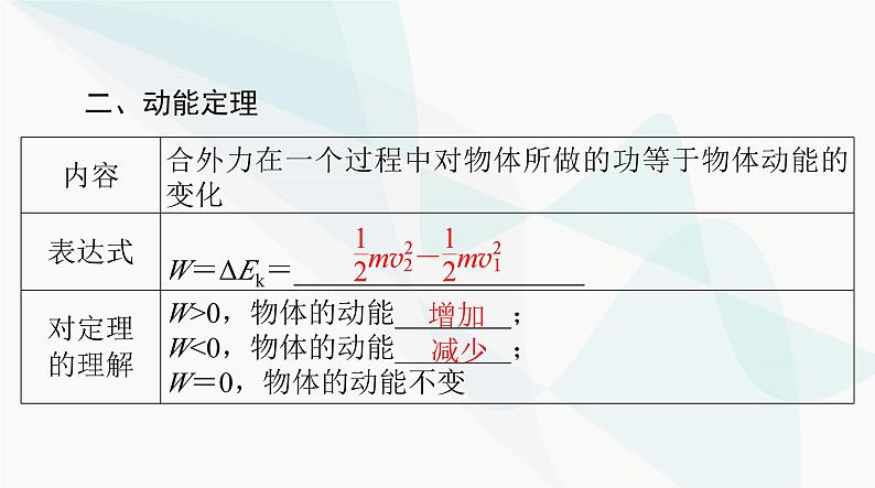 高考物理一轮复习第五章第二节动能定理及其应用课件03