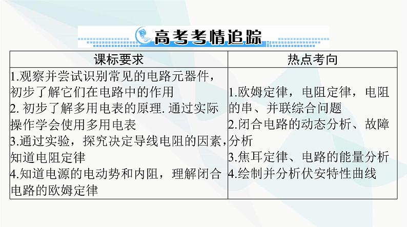 高考物理一轮复习第九章第一节电路基础课件第2页