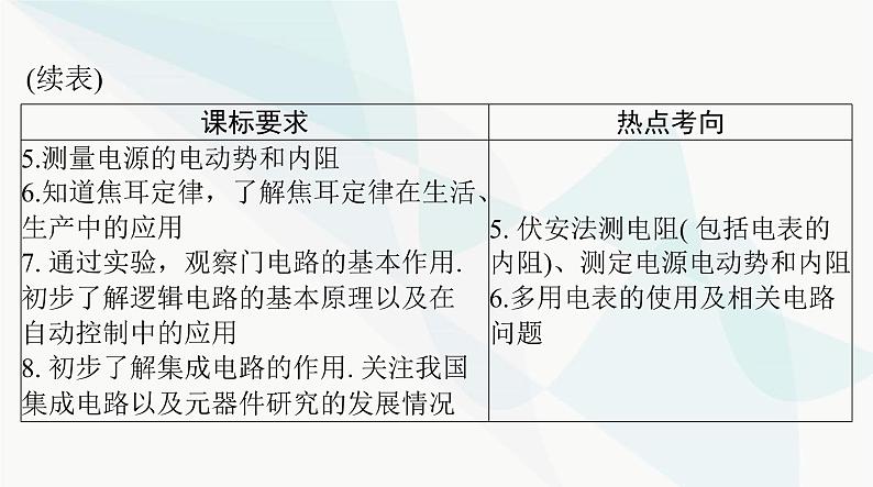 高考物理一轮复习第九章第一节电路基础课件第3页