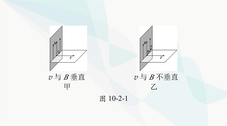 高考物理一轮复习第十章第二节带电粒子在磁场中的运动课件04