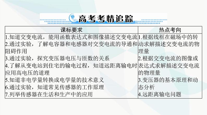 高考物理一轮复习第十二章第一节交变电流的产生和描述课件第2页