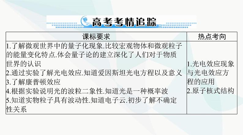 高考物理一轮复习第十三章第一节光电效应波粒二象性课件02