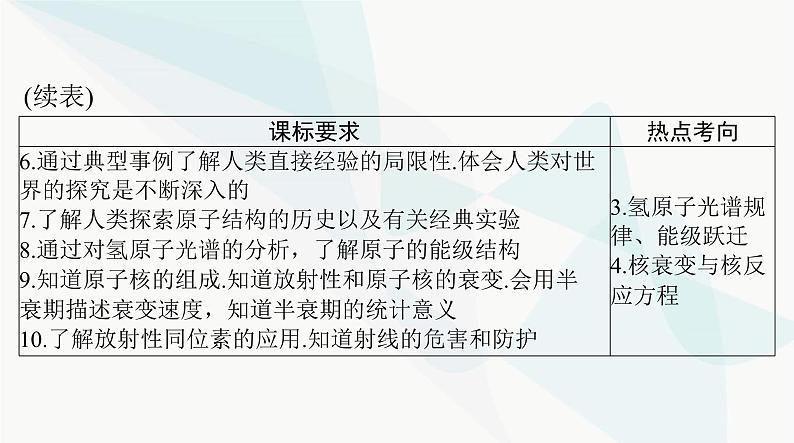 高考物理一轮复习第十三章第一节光电效应波粒二象性课件03