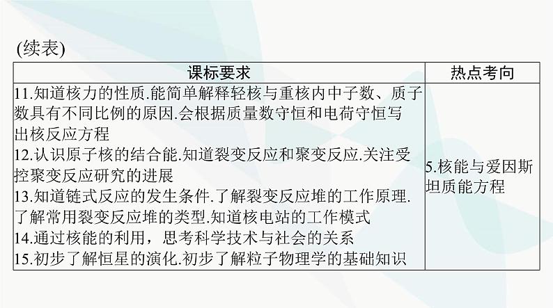 高考物理一轮复习第十三章第一节光电效应波粒二象性课件04