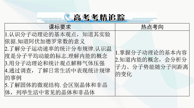 高考物理一轮复习第十四章第一节分子动理论内能课件02