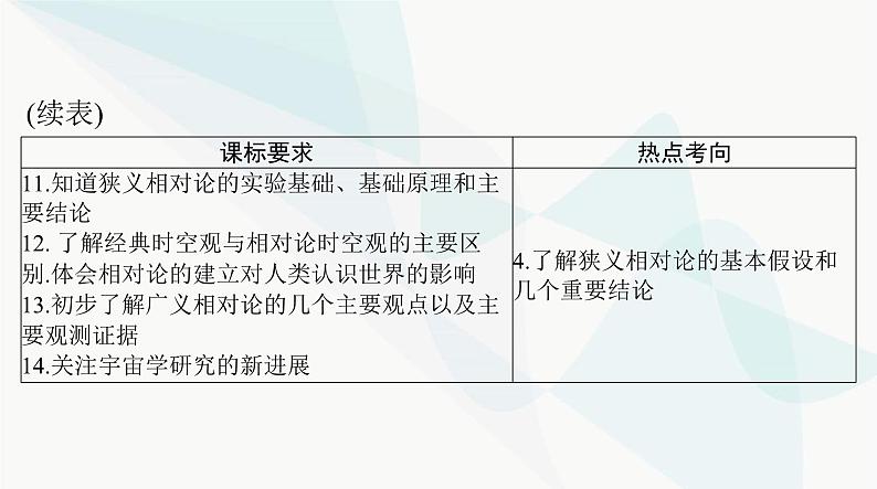 高考物理一轮复习第十五章第一节光的折射全反射课件04