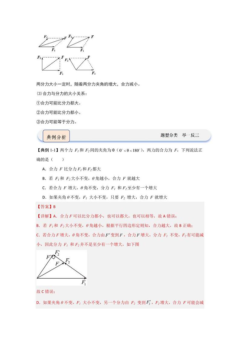 3.4 力的合成和分解（知识解读）（教师版） 2024-2025学年高中物理同步知识点解读与专题训练（人教版2019必修第一册）第2页