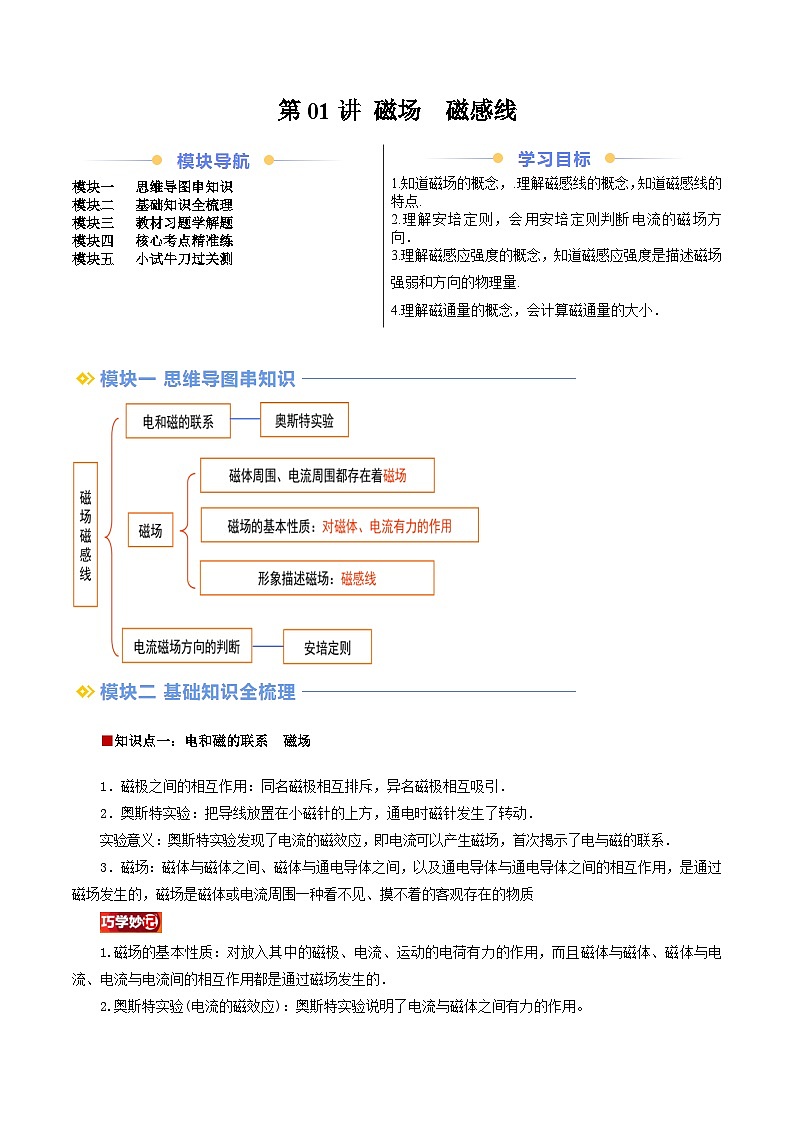 第01讲 磁场  磁感线（原卷版）（自主预习）01