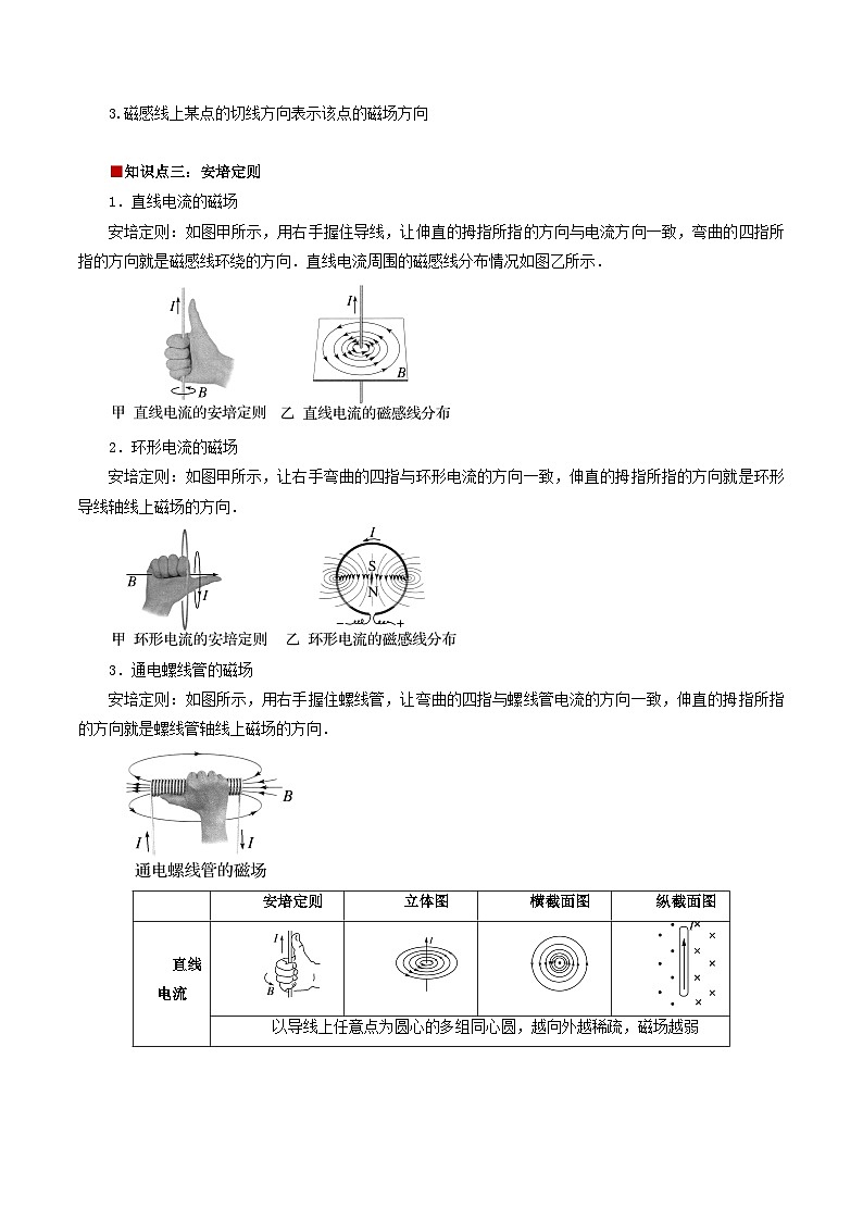 第01讲 磁场  磁感线（原卷版）（自主预习）03