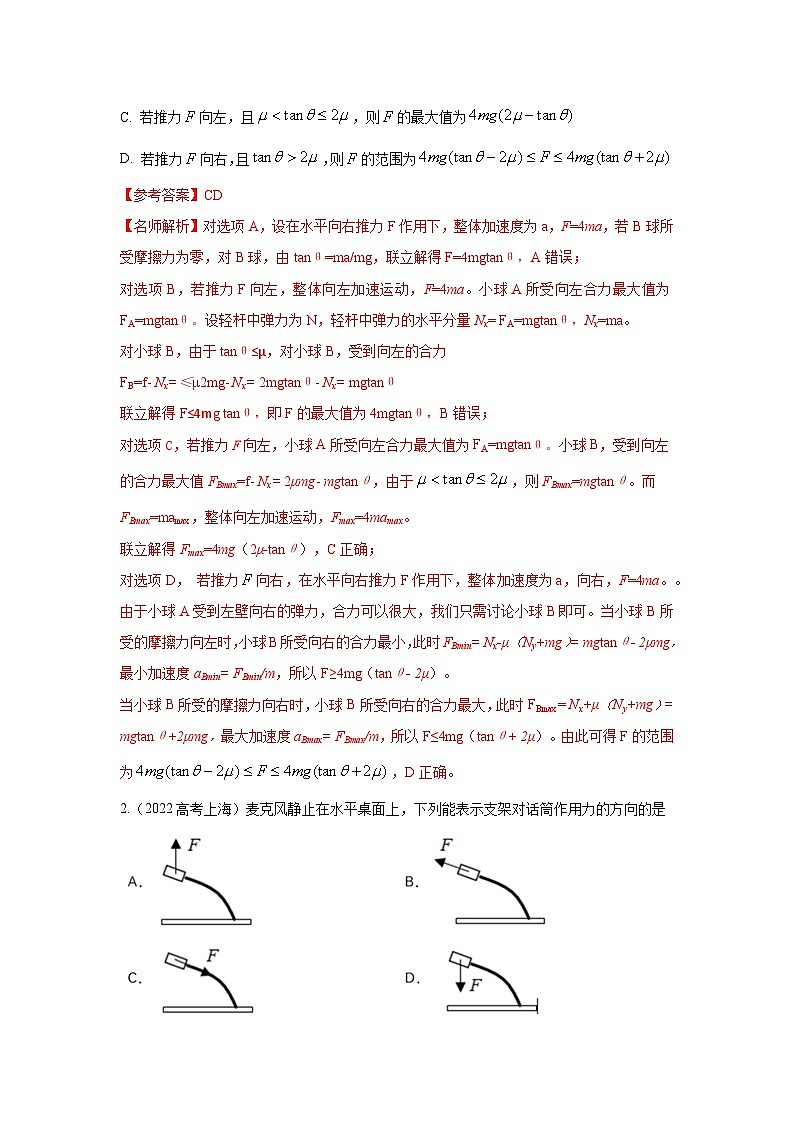 模型05 定杆和动杆模型-2024高考物理二轮复习80模型最新模拟题专项训练02