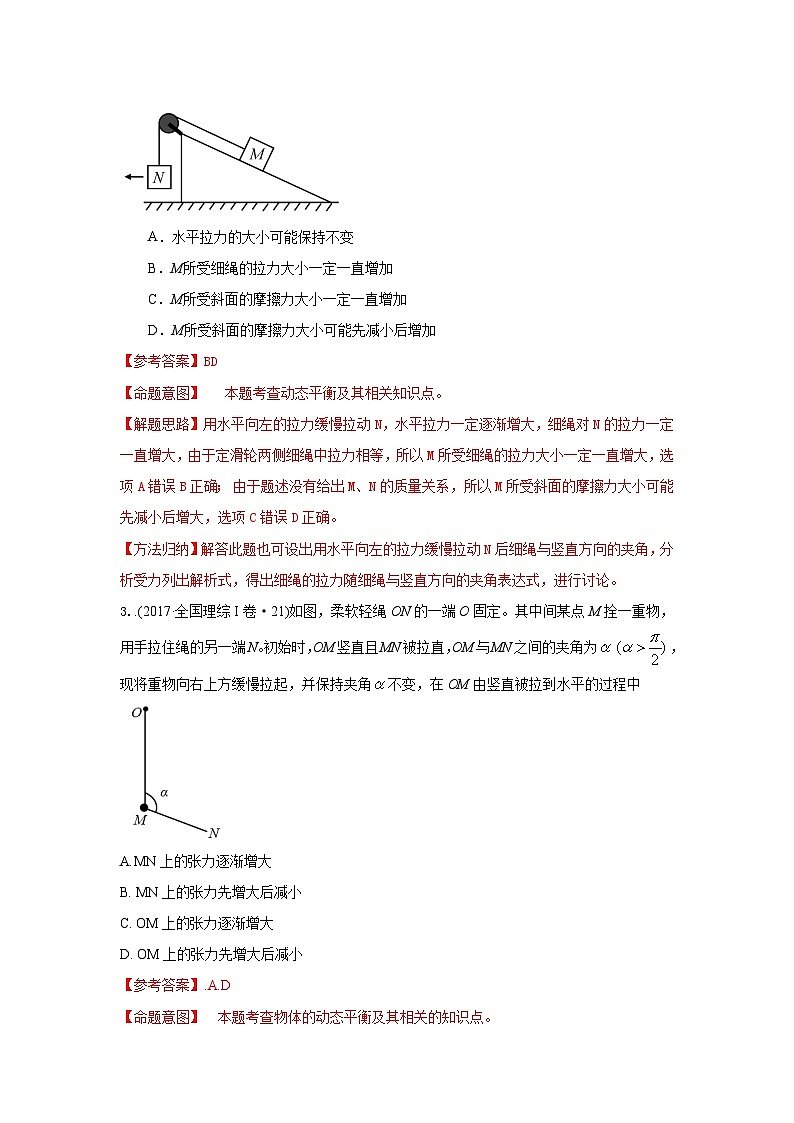 模型07 动态平衡模型-2024高考物理二轮复习80模型最新模拟题专项训练03