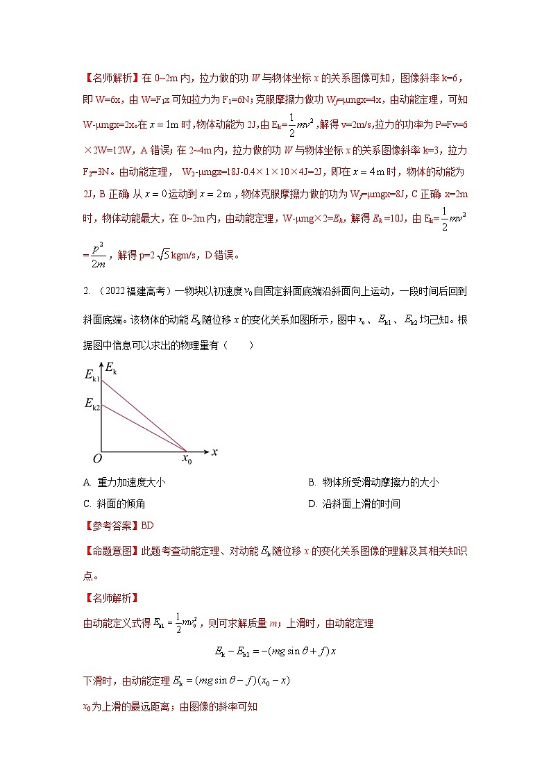 模型24 力、能量图像信息模型-2024高考物理二轮复习80模型最新模拟题专项训练02