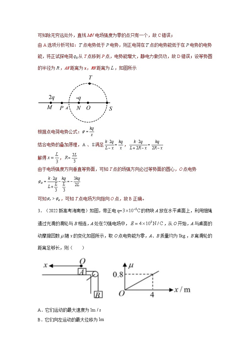 模型40 电势和电势能模型-2024高考物理二轮复习80模型最新模拟题专项训练03