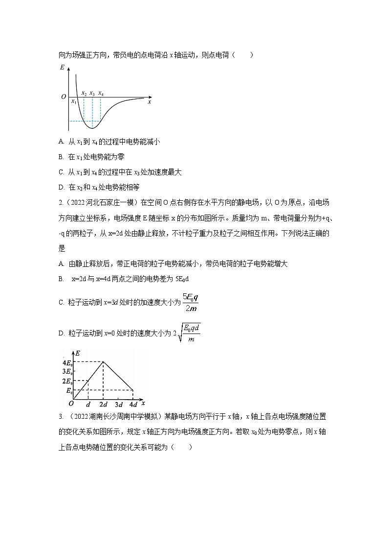 模型41 电场图像信息模型-2024高考物理二轮复习80模型最新模拟题专项训练02