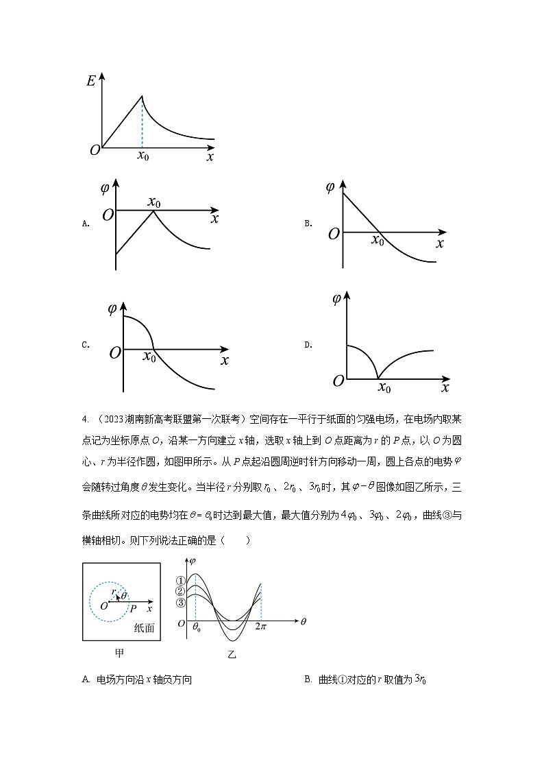 模型41 电场图像信息模型-2024高考物理二轮复习80模型最新模拟题专项训练03