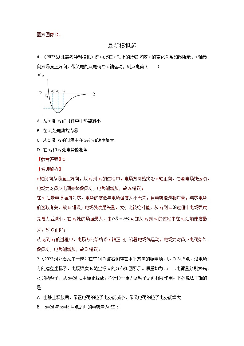 模型41 电场图像信息模型-2024高考物理二轮复习80模型最新模拟题专项训练02