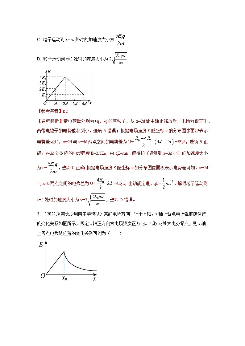 模型41 电场图像信息模型-2024高考物理二轮复习80模型最新模拟题专项训练03