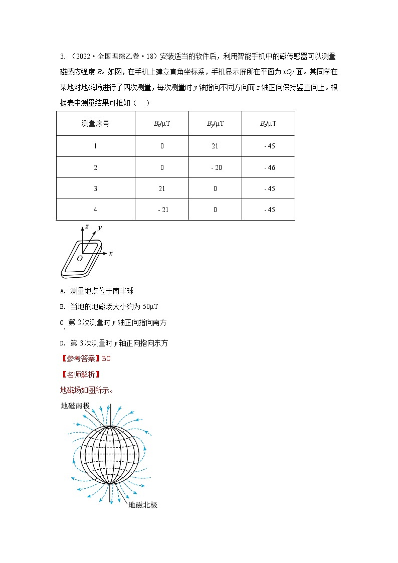 模型48 磁场叠加模型-2024高考物理二轮复习80模型最新模拟题专项训练03