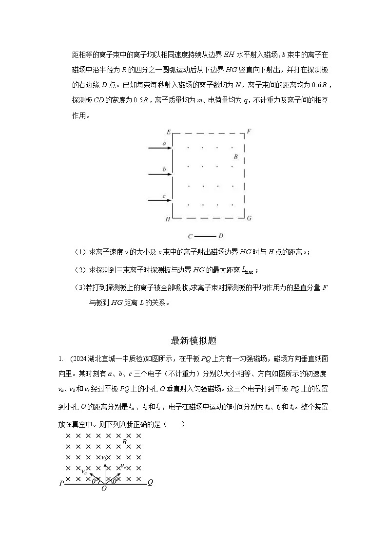 模型51 旋转圆放缩圆磁聚焦模型-2024高考物理二轮复习80模型最新模拟题专项训练02