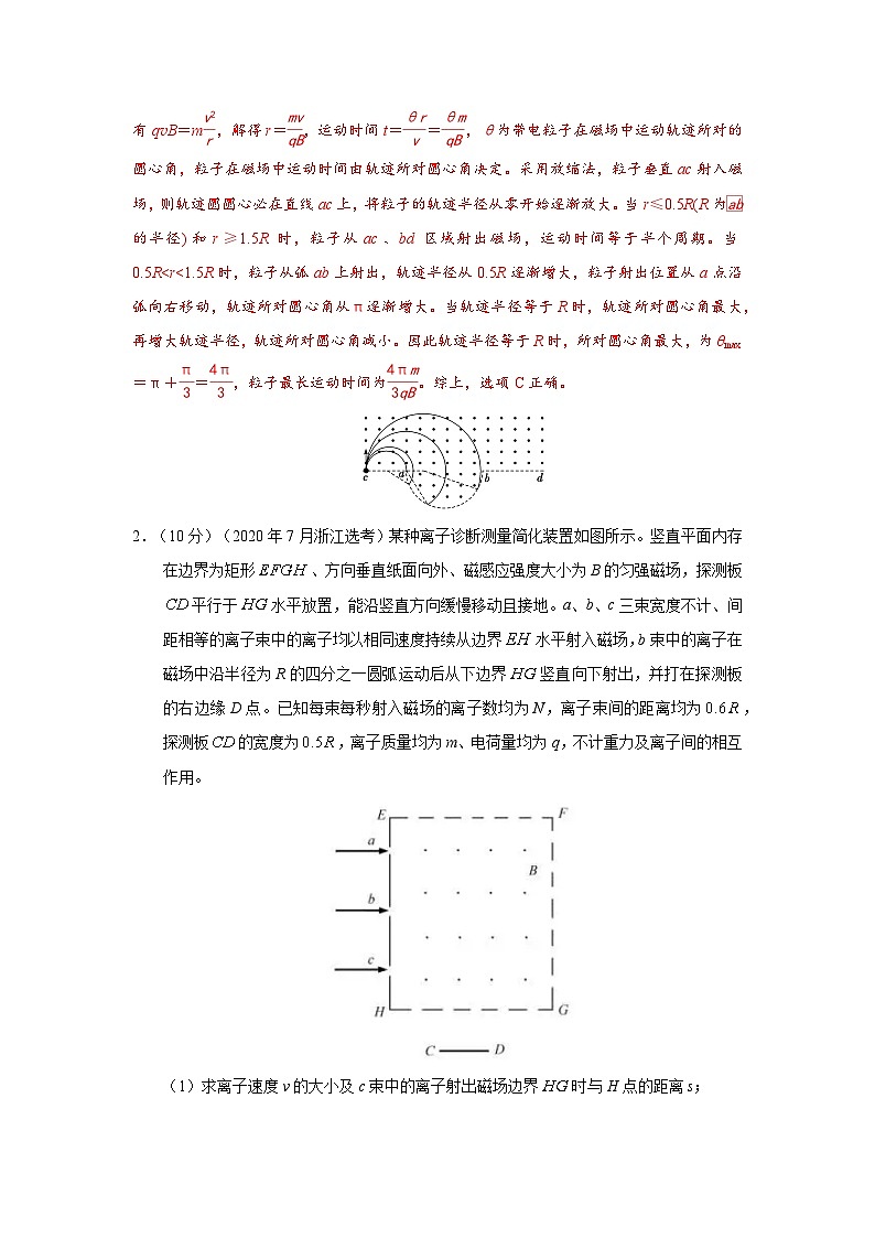 模型51 旋转圆放缩圆磁聚焦模型-2024高考物理二轮复习80模型最新模拟题专项训练02