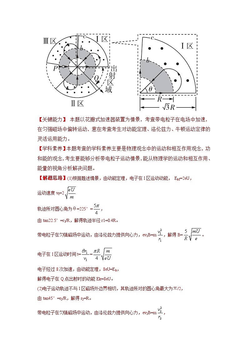 模型53 回旋加速器模型-2024高考物理二轮复习80模型最新模拟题专项训练02