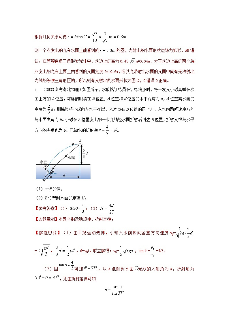 专题71 光学+光在液体中传播模型-2024高考物理二轮复习80模型最新模拟题专项训练03