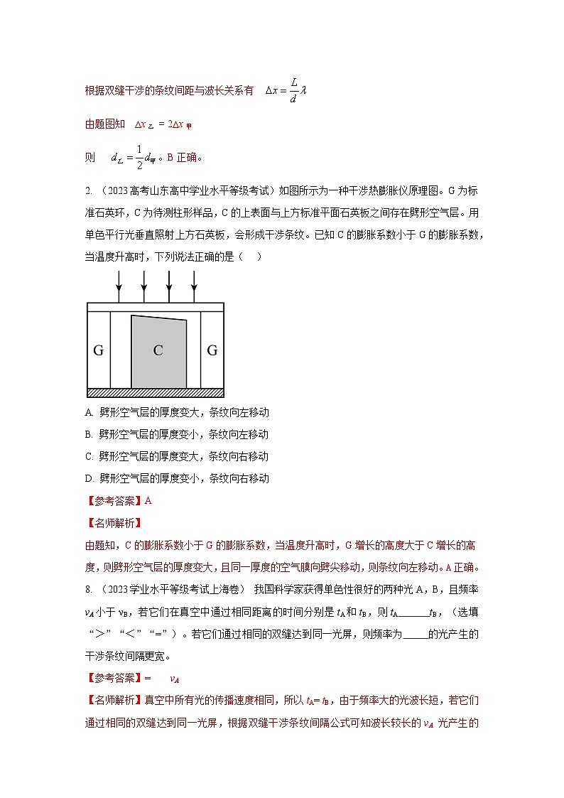 专题72 光学+光的干涉衍射和偏振-2024高考物理二轮复习80模型最新模拟题专项训练02
