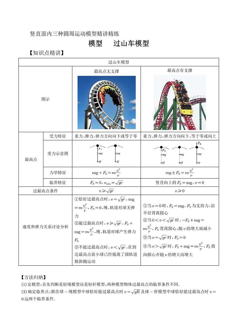 过山车模型--竖直面内圆周运动三种模型-高考物理专题01
