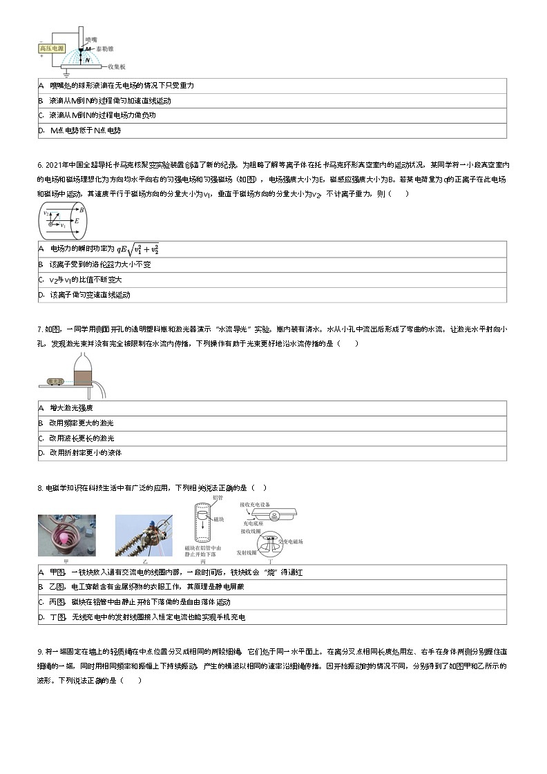 [物理]2023_2024学年5月广东深圳高二下学期月考物理试卷(龙城高级中学、深圳大学附属中学)原题版第2页