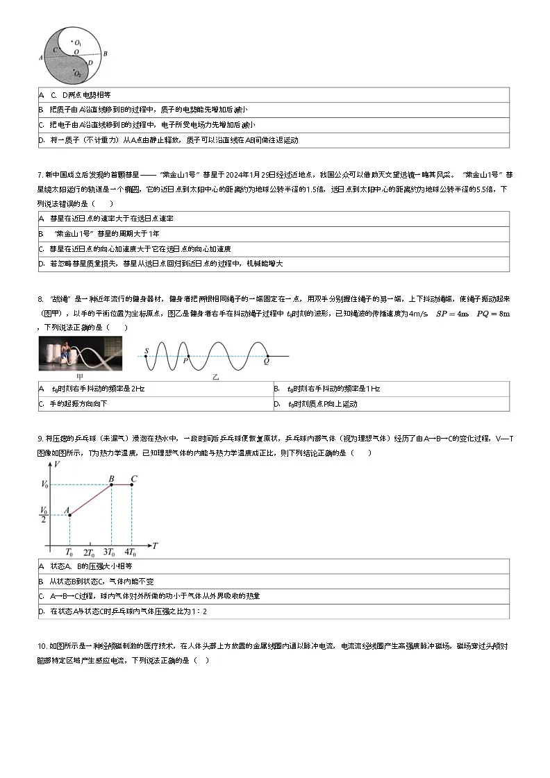 [物理]2024年辽宁朝阳建平县建平县实验中学高三下学期高考模拟物理试卷原题版第2页