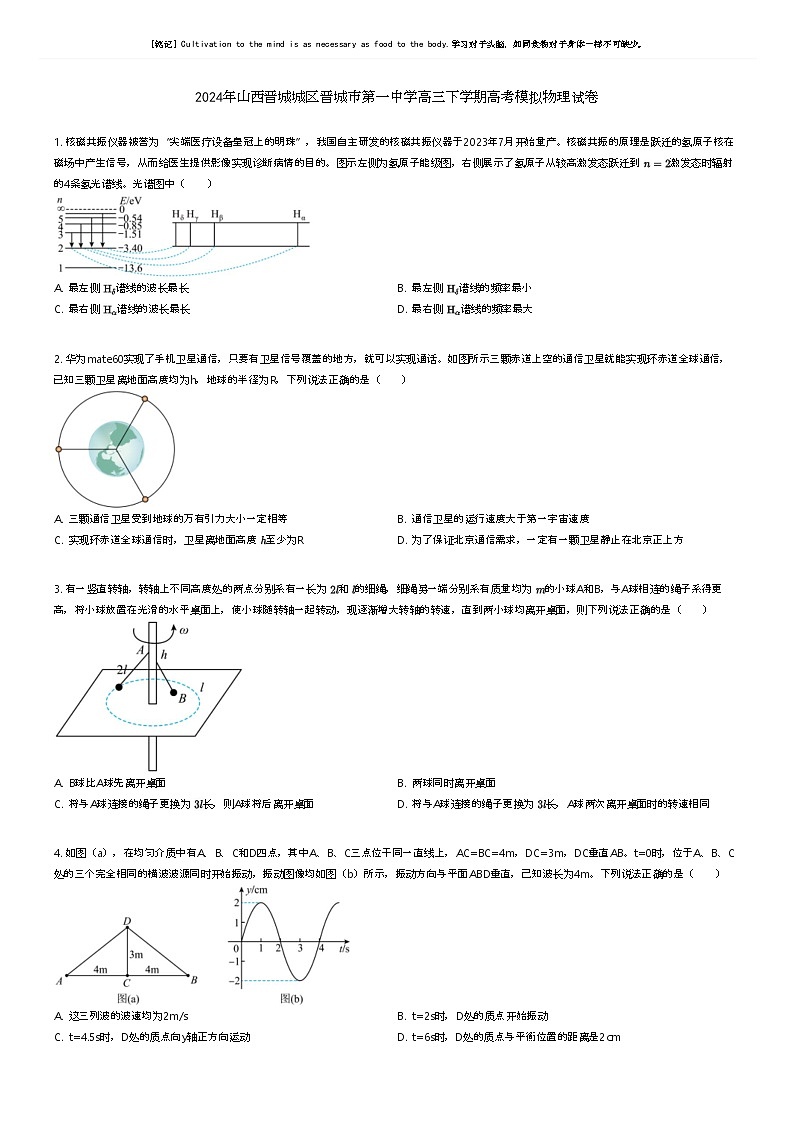 [物理]2024年山西晋城城区晋城市第一中学高三下学期高考模拟物理试卷原题版第1页