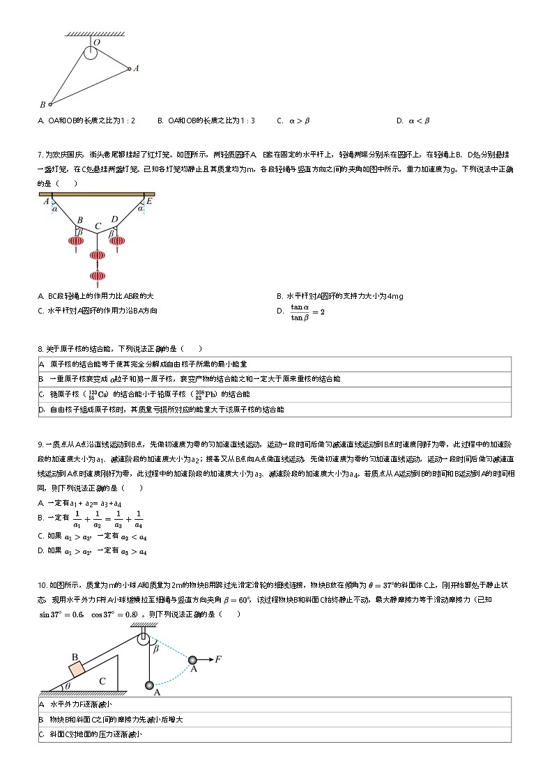 [物理]2023_2024学年6月辽宁大连沙河口区大连市第八中学高二下学期月考物理试卷原题版第2页
