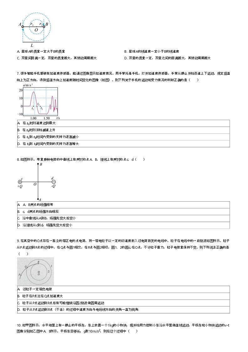 [物理]2023_2024学年6月云南昆明五华区云南省昆明市第一中学高一下学期月考物理试卷(西山学校)(原题版+解析版)02
