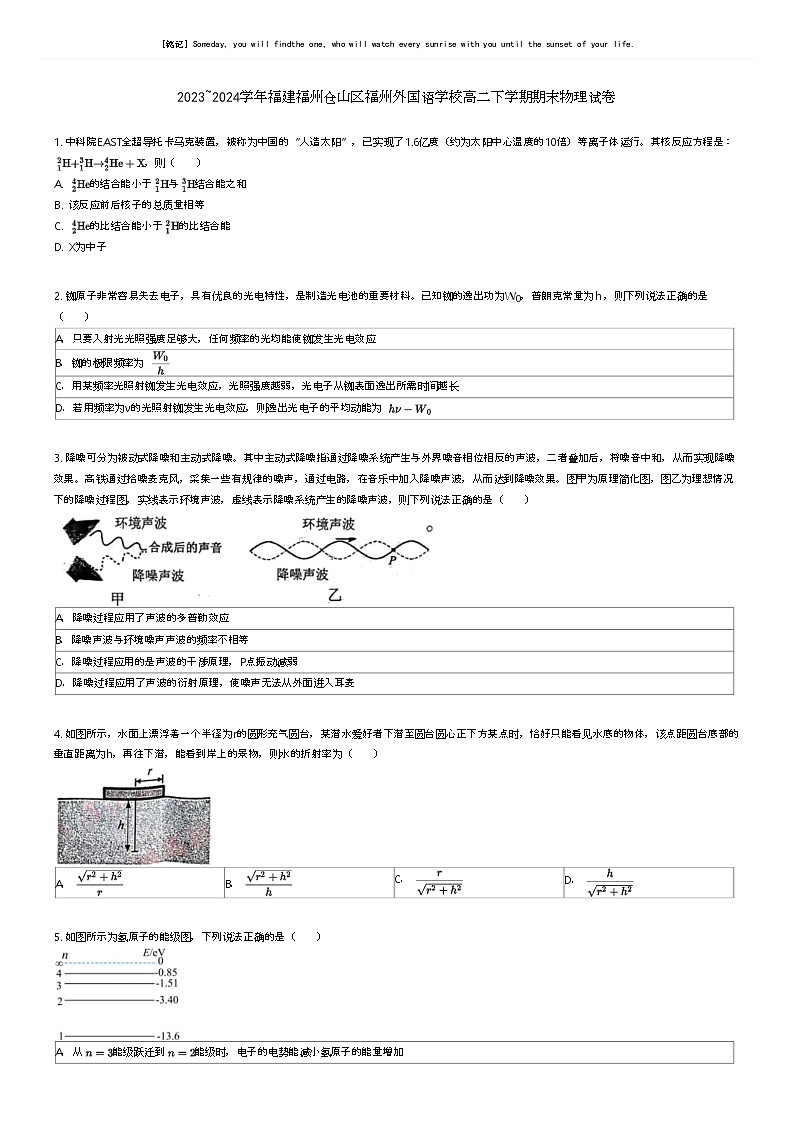 [物理]2023_2024学年福建福州仓山区福州外国语学校高二下学期期末物理试卷原题版第1页