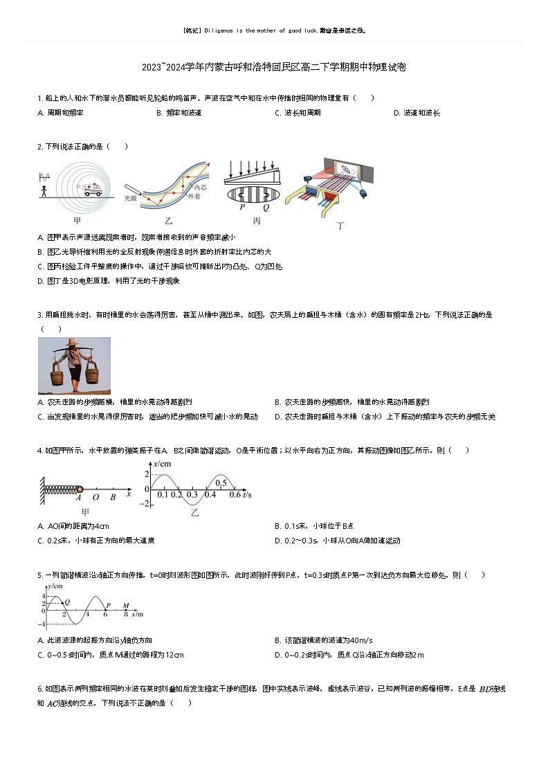 [物理]2023_2024学年内蒙古呼和浩特回民区高二下学期期中物理试卷(原题版+解析版)01