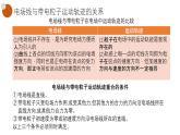 人教版（2019）高中物理必修第三册课件第九章第3节《电场强度》（第二课时）课件