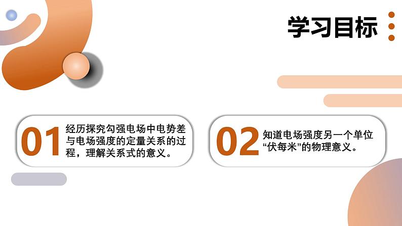 人教版（2019）高中物理必修第三册课件第十章第3节《电势差与电场强度的关系》课件02