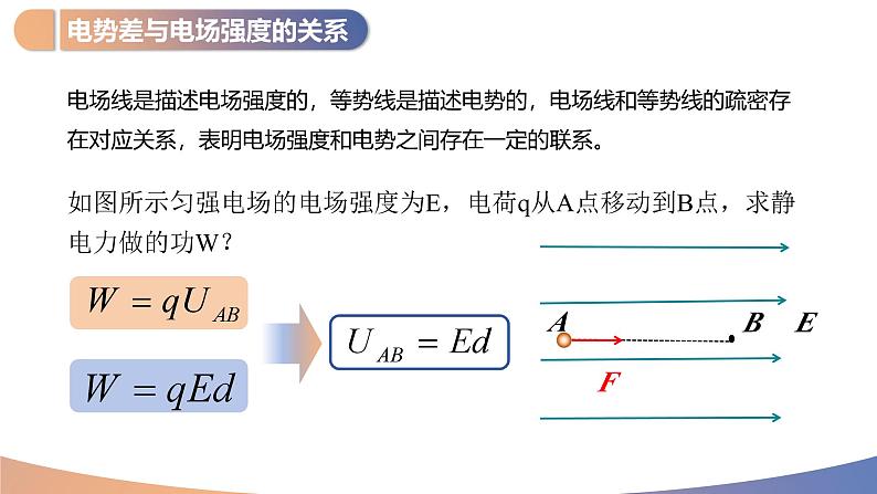 人教版（2019）高中物理必修第三册课件第十章第3节《电势差与电场强度的关系》课件04