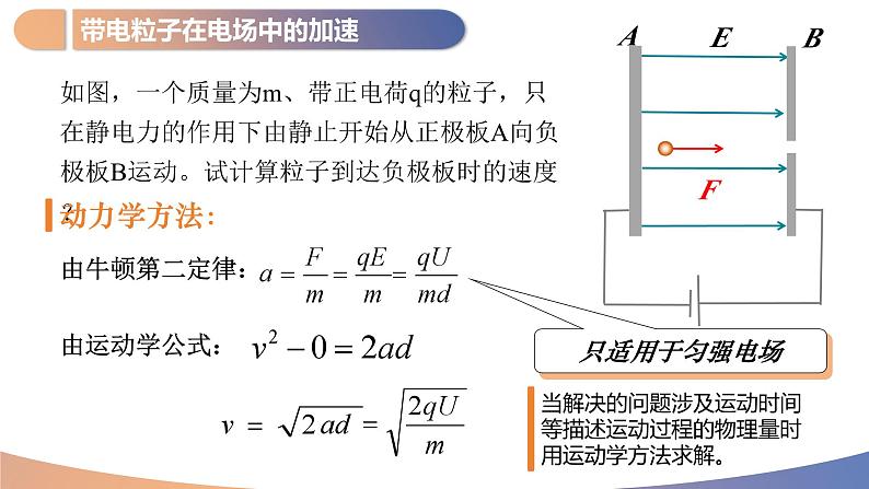 人教版（2019）高中物理必修第三册第十章第5节《带电粒子在电场中的运动》课件05