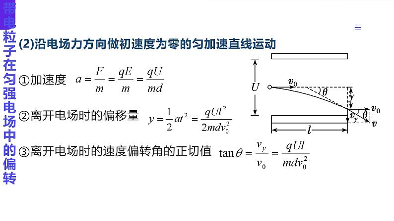 人教版（2019）高中物理必修第三册第十章第5节专题《带电粒子在电场中的运动》课件08