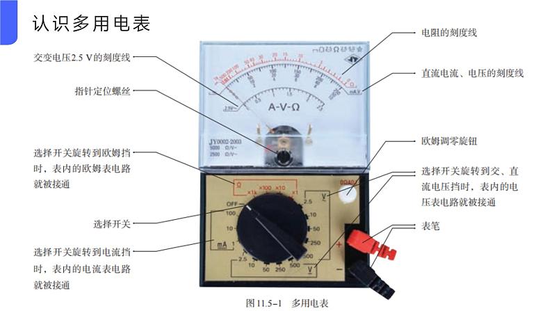 人教版（2019）高中物理必修第三册课件第十一章第5节《练习使用多用电表》04