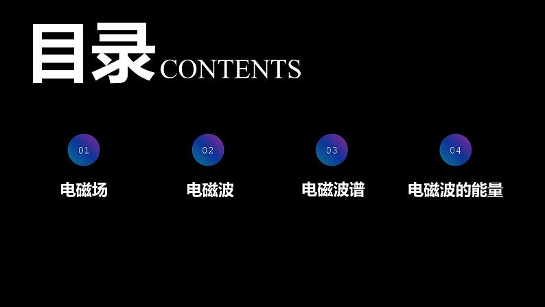 人教版（2019）高中物理必修第三册课件第十三章第4节《电磁波的发现及应用》课件02