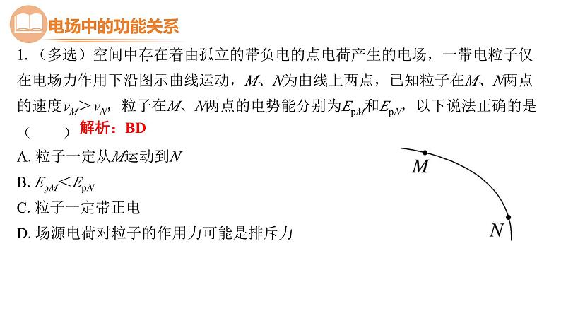 人教版（2019）高中物理必修第三册第十章第3节专题《电场性质的综合应用》课件05